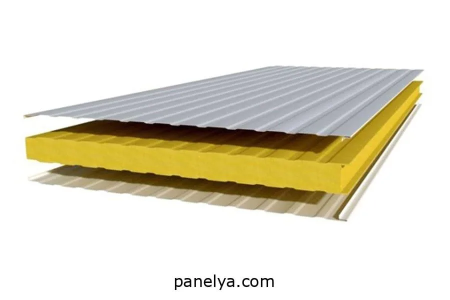 Estructura del panel sándwich