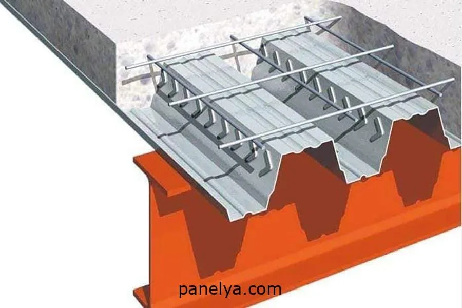 Chapa forjado colaborante - Imagen 4