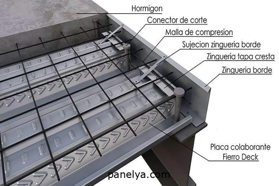 Chapa forjado colaborante - Imagen 3