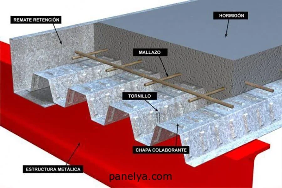 Chapa forjado colaborante - Imagen 2