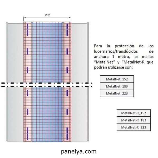Malla metálica para protección de lucernarios - Imagen 3