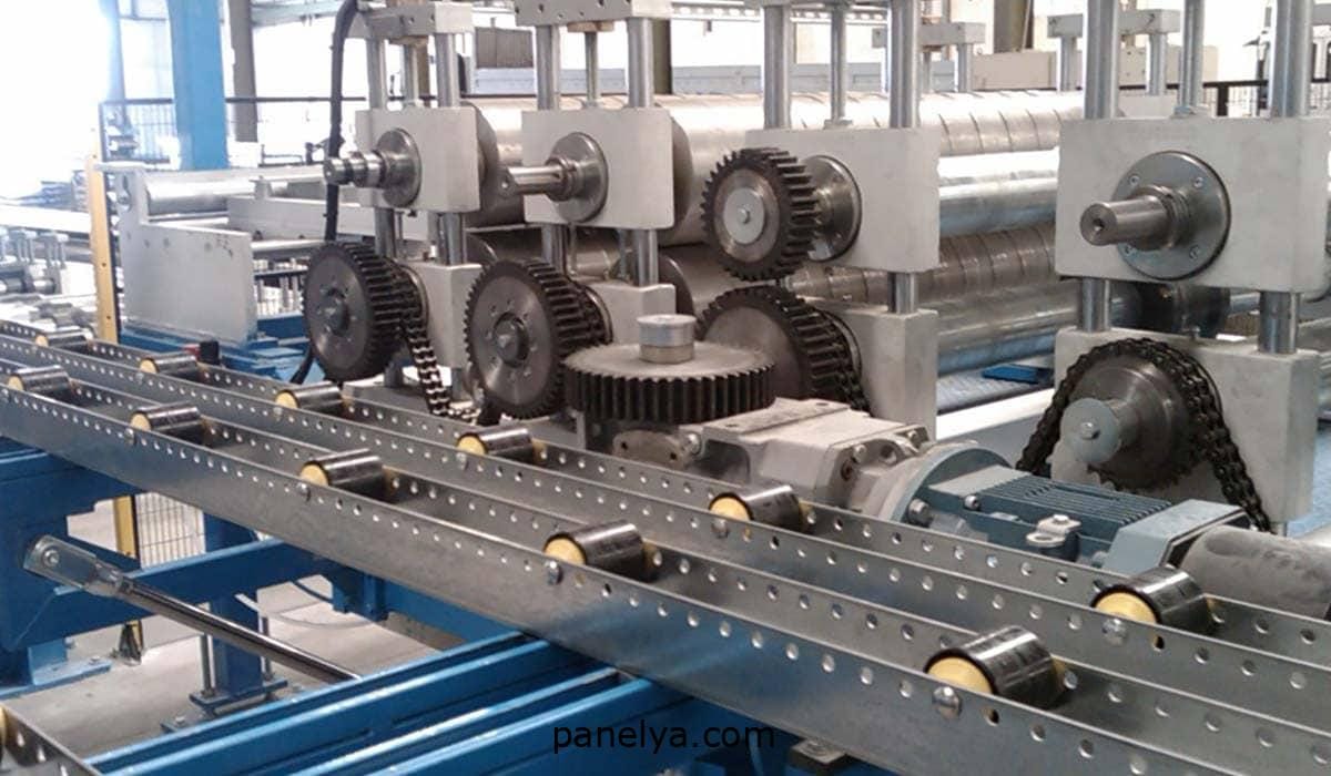 Engranajes de máquina para fabricar paneles sándwich