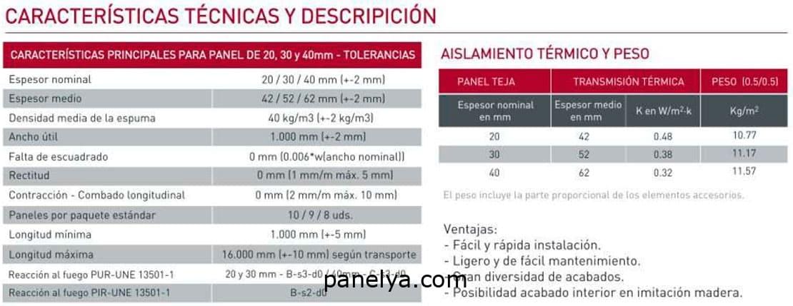 panel-teja-caracteristicas-tecnicas Panel teja características técnicas